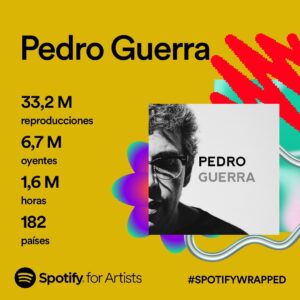 Pedro Guerra Instagram - GRACIAS