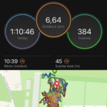 Pepe Instagram - Aceitei o desafio da @ligacontracancro e somei uns km a esta causa #LPCCdesafio5km •Desafio 5 amigos a 5km de corrida ou caminhada: @otaviomonteiroo @fernandomendesoficial1 @diogomcosta99 @candycosta @rochacomedy Conto com vocês 🫡