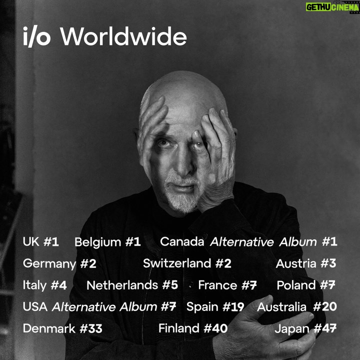 Peter Gabriel Instagram - Thanks to everyone for the amazing support for i/o