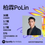 PoLin Tung Instagram - 一年一度 @spotify 回顧，想想真的很不容易，謝謝聽眾的喜歡！謝謝你們🙏🏼🥹我呢… 繼續努力！也希望繼續的不把創作當作工作，然後用我的方式分享給大家。 🫂❤️