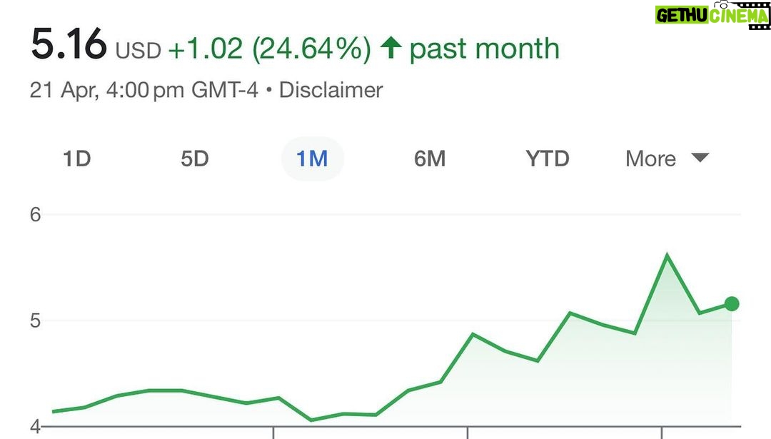 Race Wong Instagram - It’s been 1 month since @ohmyhomesg’s listing on the @nasdaq 🔔 So much has happened it sure felt like a lot more than a month! First and foremost, our sincere thank you for your love and well wishes. Before a big day of success, were many days of uncertainties. Before an hour of celebration, were many years of hard work and sacrifices. Before we got a yes from an investor, were countless rejections. But most importantly for every naysayer who never believed in us and may never do, there was you who believed, who loved and supported us. In big and small ways you showed us that you believe in honesty, hard work and goodness. You support the building of a better world. Everyday you remind us to keep going. Please know that your one ‘like’, ‘share’ or ‘comment’ isn’t just another ‘like’, ‘share’ or ‘comment’. It has helped us in our journey and we are grateful for you. 😊🙏🏼🧡 #onemonthanniversary #OMH #IPO #entrepreneur #entrepreneurship #nasdaq #listing #startup #female #womanempowerment #founders #🧡 Nasdaq