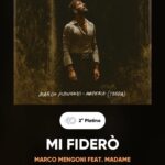 Raige Instagram - Oggi #MiFiderò è doppio disco di platino 🔥 Per l’occasione, scorrendo verso destra, trovate tutti i singoli certificati in questi primi 7 mesi del 2022. Un ringraziamento speciale va a tutti gli autori, gli amici e gli artisti con i quali ho incrociato la penna e dato vita a queste canzoni, i numeri e le certificazioni sono solo la conseguenza ❤️ Un altro gigantesco ringraziamento va al mio team @mr.lodaloda e @warnerchappellmusicitaly La foto è di @nose_barchi Ora posso tornare a scrivere ✍️