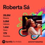 Roberta Sá Instagram - Meu público tão amado! Quero agradecer a vocês por não soltarem a minha mão, nesse ano em que lancei o Sambasá, que é um projeto tão especial para mim 🥰 Um ano em que eu estou aprendendo a trabalhar com essa grande novidade que é ser mãe! E vocês não me largaram, continuam me escutando. Sou muito grata! Vou continuar me esforçando para entregar o melhor de mim, sempre. 👉🏽 Depois me conta se você recebeu meu vídeo de agradecimento lá no @spotifybrasil… #SpotifyWrapped #SpotifyWrapped2023 #wrapped #spotify #spotifybrasil