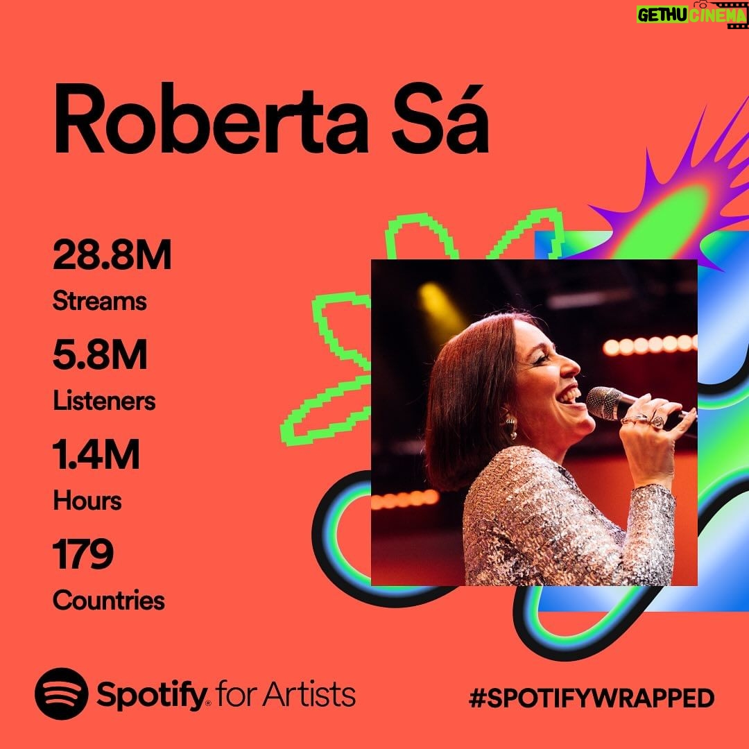 Roberta Sá Instagram - Meu público tão amado! Quero agradecer a vocês por não soltarem a minha mão, nesse ano em que lancei o Sambasá, que é um projeto tão especial para mim 🥰 Um ano em que eu estou aprendendo a trabalhar com essa grande novidade que é ser mãe! E vocês não me largaram, continuam me escutando. Sou muito grata! Vou continuar me esforçando para entregar o melhor de mim, sempre. 👉🏽 Depois me conta se você recebeu meu vídeo de agradecimento lá no @spotifybrasil… #SpotifyWrapped #SpotifyWrapped2023 #wrapped #spotify #spotifybrasil