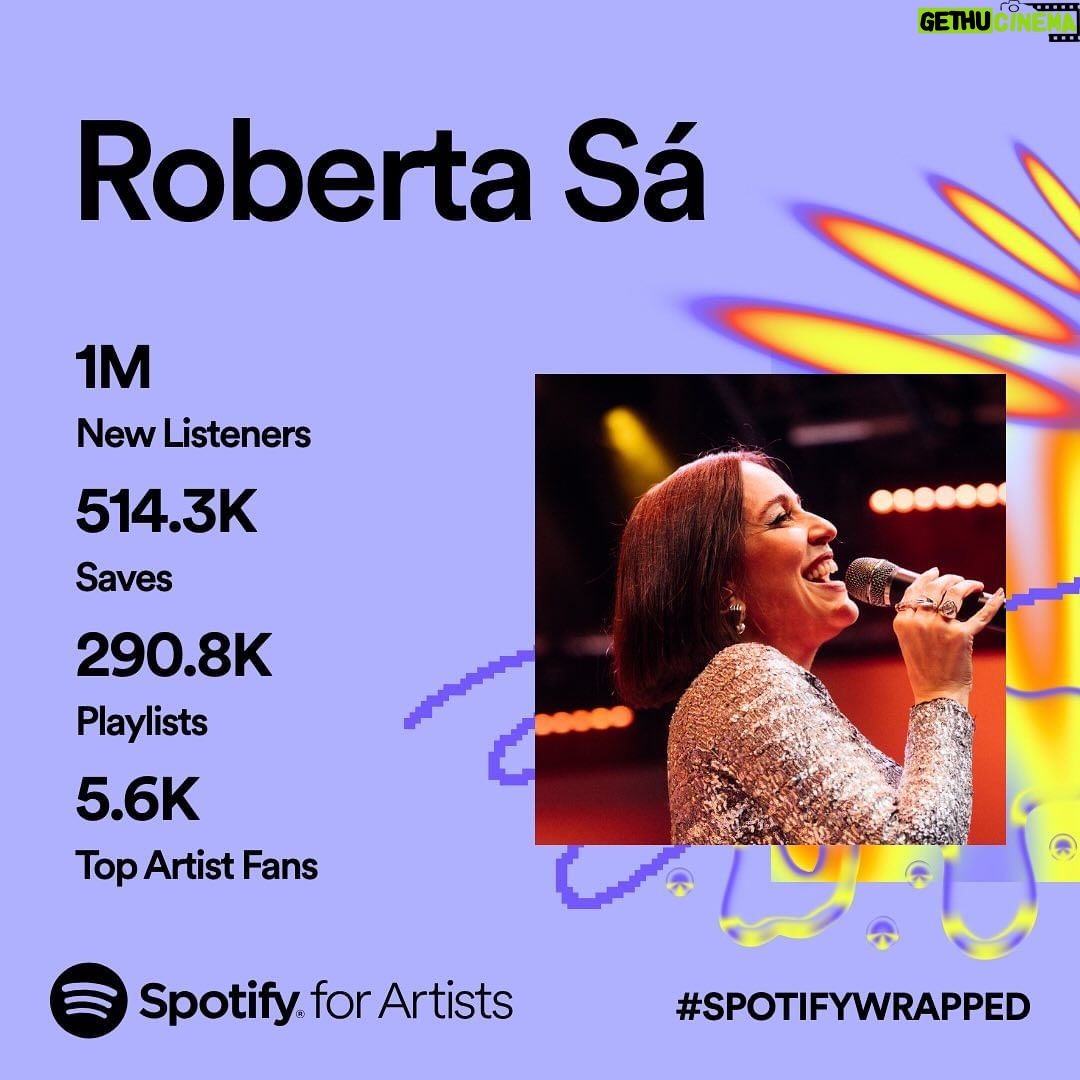 Roberta Sá Instagram - Meu público tão amado! Quero agradecer a vocês por não soltarem a minha mão, nesse ano em que lancei o Sambasá, que é um projeto tão especial para mim 🥰 Um ano em que eu estou aprendendo a trabalhar com essa grande novidade que é ser mãe! E vocês não me largaram, continuam me escutando. Sou muito grata! Vou continuar me esforçando para entregar o melhor de mim, sempre. 👉🏽 Depois me conta se você recebeu meu vídeo de agradecimento lá no @spotifybrasil… #SpotifyWrapped #SpotifyWrapped2023 #wrapped #spotify #spotifybrasil