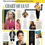 Roisin Conaty Instagram – Haha number 1 in the ‘Chart of lust’  thanks so much @Grazia  Last 2 eps of GameFace TONIGHT 10pm and 10.30pm