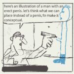 Roman Muradov Instagram - a little free lecture for those of you can’t afford art school, improvised this morning. more of that sort of thing on my newsletter bluebed.substack.com (along with occasional proper comics/art, though lately it’s been mostly quick trash) #conceptualillustration #artinspiration #turorial #lecture #newyorker #illustration Berlin, Germany