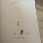 Roman Muradov Instagram - Here’s the book! Years of labor ignored by cat. 160 pages, hardcover with a literal silver lining. Only in French again, but there’s very little text this time. It’s my most straightforward graphic novel so far, very much a culmination/endpoint of all the dreamy stuff I was attempting through the previous decade. Get it signed in Paris wednesday and thursday (and not tuesday/wed as I mistakenly wrote on my newsletter) next week or Angouleme next weekend. #comics #bandesdessinees #bd #graphicnovel #paris #fibd #angouleme #dargaud #book #cat Paris,France
