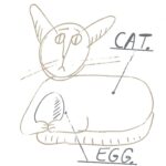 Roman Muradov Instagram - and finally a bunch of things from my newsletter bluebed.substack.com and telegram t.me/troutledger see you there!