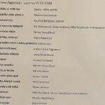 Roman Tomeš Instagram - Teda, řeknu Vám, poslední dva dny to byla smršť emocí. A hlavně těch hezkých! Včera se konal veliký koncert v Lucerně - “Pocta Hance Zagorové”. Měl jsem tu možnost si tam zazpívat. Už to samo o sobě je splněný sen. Je to pro mě svatostánek a poutní místo české pop music, a nejen té. Ale hlavně jsme mohli společně oslavit život Hanky a její tvorbu, která je nadčasová. Na včerejšek jsem se moc těšil! Myslím, že na ten večer nikdy nezapomenu… a dnes poslední představení před Vánocemi, ze kterého jsem se právě vrátil. S velikou úlevou, protože jsem kvůli viróze už dva dny na modafenu. A tak tu tak teď sedím, přemítám… a jsem šťastnej… a ta radost, že další týden strávím už jen s rodinou! Opatrujte se!❤️🌲 1.Doma! 2.Plná Lucerna 3.Děti a půjčený mobil 4.Část koncertního playlistu 5.Děkovačka 6.Protože jinak to nejde 7.Kristian a jeho kolenoselfie 8.Mamka s taťkou 9.Slzy štěstí, radost a dojetí