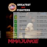 Royce Gracie Instagram – Who’s the greatest fighter in UFC history? Our 30th anniversary countdown continues with Royce Gracie at No. 1️⃣4️⃣

Narrator: @mmajunkiegeorge
Producer: @kammakaze
