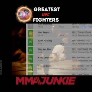 Royce Gracie Instagram - Who's the greatest fighter in UFC history? Our 30th anniversary countdown continues with Royce Gracie at No. 1️⃣4️⃣

Narrator: @mmajunkiegeorge
Producer: @kammakaze