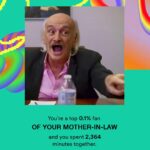Ruben Rabasa Instagram - Spotify wrapped is in! Tag a friend 🫶🏼 wow! You sure love your mother-in-law. . . . #spotify #spotifywrapped #ithinkyoushouldleave #ityslmemes #memes #rubenrabasa #agoodsteeringwheelthatdoesnotflyoffwhileidriving Miami, Florida