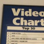 Russell T Davies Instagram - From 1999! Number one! “Video chart!” I went into HMV and asked if I could have this 😂 #qaf #queerasfolk @channel4 🌈