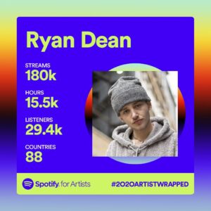 Ryan Dean Instagram - Yo yo! A massive thank you to everyone who has supported this past year I can’t thank y’all enough! Very grateful! New music coming soon but for now #keepstreaming 🙌🏼🔥
.
.
.
.
.
.
.
.
#ryandean #spotify2020wrapped #actor #artist