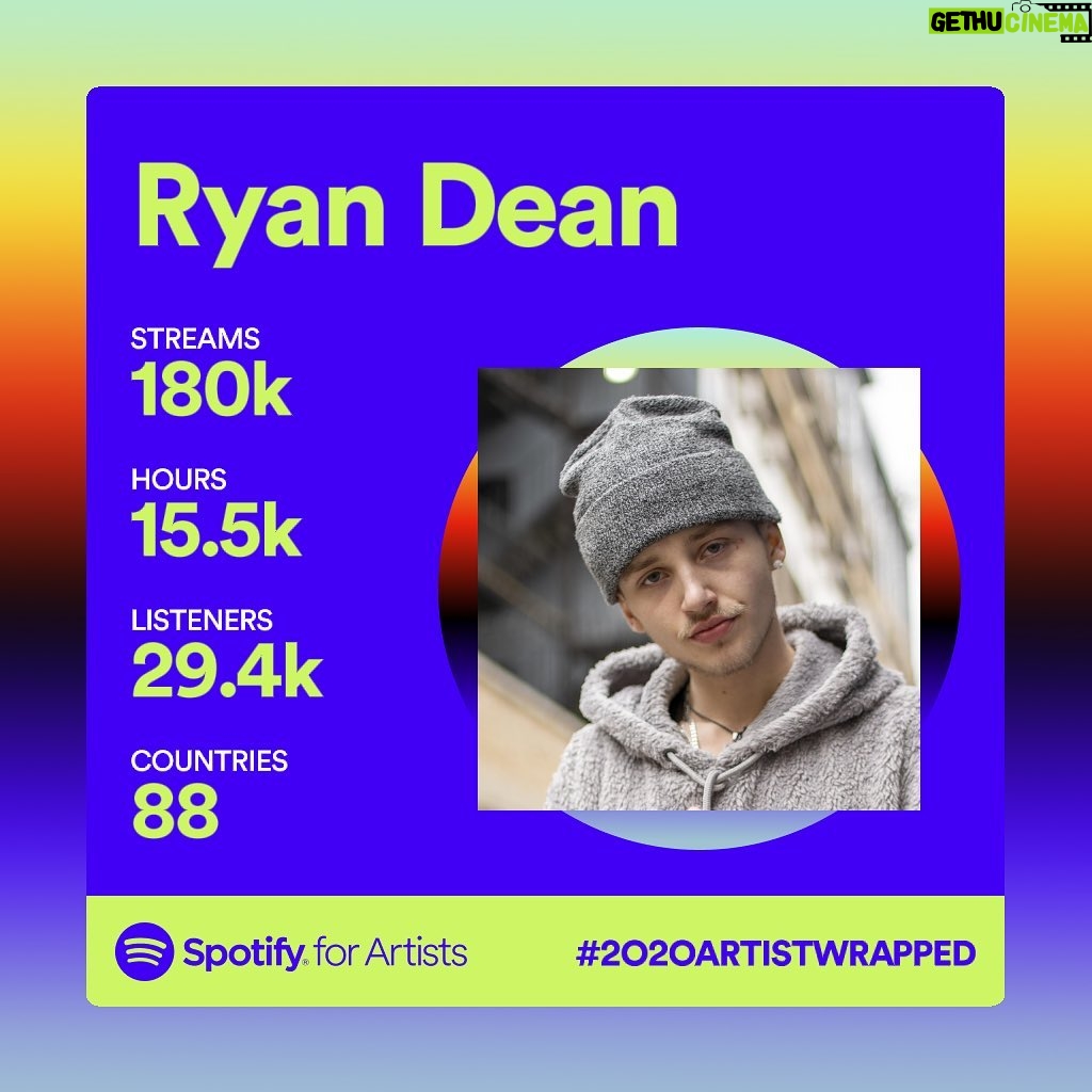 Ryan Dean Instagram - Yo yo! A massive thank you to everyone who has supported this past year I can’t thank y’all enough! Very grateful! New music coming soon but for now #keepstreaming 🙌🏼🔥 . . . . . . . . #ryandean #spotify2020wrapped #actor #artist