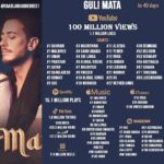 Saad Lamjarred Instagram - Thank you for loving Guli mata so much ♥️ grateful ✨ #gulimata #saadlamjarred #shreyaghoshal #jenniferwinget