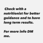 Sabina Mazo Instagram - Types of diet/ tipos de dieta If you want help with your nutrition contact me through DM or email Sabina_mazo@hotmail.com #nutrition #nutricionista #food #healthy #lifestyle #paleo #keto #vegan #carnivore #macros #nutrición