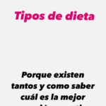 Sabina Mazo Instagram - Types of diet/ tipos de dieta If you want help with your nutrition contact me through DM or email Sabina_mazo@hotmail.com #nutrition #nutricionista #food #healthy #lifestyle #paleo #keto #vegan #carnivore #macros #nutrición