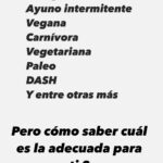 Sabina Mazo Instagram - Types of diet/ tipos de dieta If you want help with your nutrition contact me through DM or email Sabina_mazo@hotmail.com #nutrition #nutricionista #food #healthy #lifestyle #paleo #keto #vegan #carnivore #macros #nutrición
