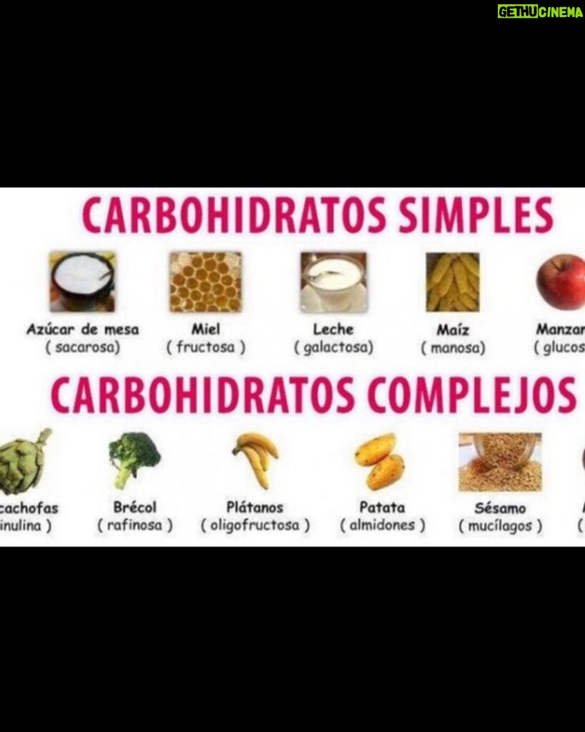 Sabina Mazo Instagram - Los carbohidratos, junto con las grasas y las proteínas, son los tres macro nutrientes esenciales que el cuerpo necesita para funcionar. Tanto los carbohidratos complejos, como los carbohidratos simples, aportan energía al cuerpo, con la diferencia que los carbohidratos complejos aportan fibra, algo de proteína, vitaminas y minerales. Carbohidratos simples (azúcares simples): son absorbidos y convertidos en energía rápidamente. incluidas la fructosa, la glucosa y la lactosa, que también están presentes en las frutas enteras. Carbohidratos complejos (o almidones): presentes en alimentos como las verduras con almidón, los cereales integrales, tubérculos y arroz Entonces, ¿de qué manera procesa nuestro organismo los carbohidratos y el azúcar? Todos los carbohidratos se descomponen en azúcares simples, que se absorben en el torrente sanguíneo. A medida que el nivel de azúcar se eleva, el páncreas libera la hormona insulina, que es necesaria para mover el azúcar de la sangre a las células, donde puede ser usada como energía. Los carbohidratos de algunos alimentos (principalmente los que contienen azúcares simples y cereales altamente refinados, como la harina blanca y el arroz blanco) se descomponen fácilmente y hacen que los niveles de azúcar en la sangre se eleven rápidamente. Los carbohidratos complejos (presentes en los cereales integrales), por el contrario, se descomponen más lentamente y permiten que el nivel de azúcar se incremente gradualmente. #nutricion #nutricionista #carbohidratos #carbs #carbohidratocomplejo #carbohidratosimple
