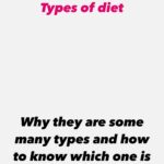 Sabina Mazo Instagram - Types of diet/ tipos de dieta If you want help with your nutrition contact me through DM or email Sabina_mazo@hotmail.com #nutrition #nutricionista #food #healthy #lifestyle #paleo #keto #vegan #carnivore #macros #nutrición