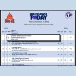 Sam Bush Instagram - Congratulations to Sam and @dannyburnsband for hitting #1 on the Bluegrass and Grassicana charts with "Dirty Old Town" and "Come to Jesus." Danny and Sam filmed a music video for "Come to Jesus," check it out here to see Sam play his blonde Gibson telluride headstock edition mandolin! Video Link: https://youtu.be/1zrVu_tgMDQ #sambush #dannyburns #cometojesus #dirtyoldtown #bluegrass #newgrass