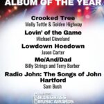 Sam Bush Instagram - Best of luck from the Sam Band Family to Sam at the @intlbluegrass Awards this weekend! Sam has been nominated for Mandolin Player of the Year (for the 34th consecutive year!), Album of the Year, and Industry Liner Notes of the Year for Radio John: The Songs of John Hartford. Congratulations, too, for his well deserved induction into the Bluegrass Music Hall of Fame! Cheers for the Father of Newgrass! #sambush #bluegrassmusichalloffame #newgrass #IBMA #IBMAAwards