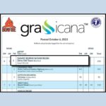 Sam Bush Instagram - Congratulations to Sam and @dannyburnsband for hitting #1 on the Bluegrass and Grassicana charts with "Dirty Old Town" and "Come to Jesus." Danny and Sam filmed a music video for "Come to Jesus," check it out here to see Sam play his blonde Gibson telluride headstock edition mandolin! Video Link: https://youtu.be/1zrVu_tgMDQ #sambush #dannyburns #cometojesus #dirtyoldtown #bluegrass #newgrass
