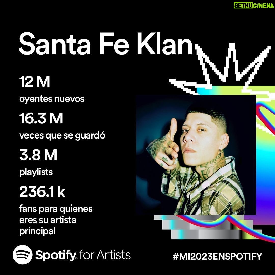 Santa Fe Klan Instagram - Gracias raza por seguir escuchando un año mas mis rolas en @spotify @spotifymexico 🔥pura música real, música del barrio 🔥🔥🔥🔥 Arriba la Santa loc@s 🚀🇲🇽🎶😎 #473Music