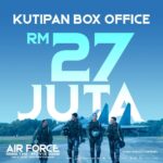 Sara Ali Instagram - RM27 juta untuk #AirForceTheMovie! Terima kasih semua! Teruskan sapot filem tempatan gais!
