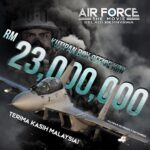 Sara Ali Instagram - RM23 juta untuk #AirForceTheMovie! Terima kasih Malaysia! 🇲🇾 Teruskan berjuang, selagi bernyawa! 💪