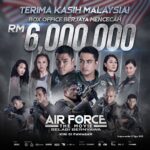 Sara Ali Instagram - #AirForceTheMovie berjaya mengutip RM 6 JUTA dalam 3 hari tayangan!🔥🔥 Terima kasih kepada rakyat Malaysia kerana menyokong filem ini! #SelagiBernyawa #aksi #militari #patriotik #SapotLokal