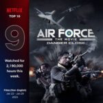 Sara Ali Instagram - Netflix : Globally Top 10 from Jan 23 - Jan 29, 2023. Thank you. 🙏🏽✨ #AirForceTheMovie #DangerClose #SelagiBernyawa