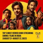 Sargun Mehta Instagram - Always at the top 😁😁 top 5 MOST VIEWED SHOWS.. Small budget big heart.. @ravidubey2312 just proving it time and again that there is nothing that he can't do.. comedy, drama, action , romance- you name it and he shall ace it . THE LONGEST MONOLOGUE IN THE WORLD SHALL BE OUT TODAY. STAY TUNED FOR UPDATES.