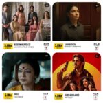 Sargun Mehta Instagram - Always at the top 😁😁 top 5 MOST VIEWED SHOWS.. Small budget big heart.. @ravidubey2312 just proving it time and again that there is nothing that he can't do.. comedy, drama, action , romance- you name it and he shall ace it . THE LONGEST MONOLOGUE IN THE WORLD SHALL BE OUT TODAY. STAY TUNED FOR UPDATES.