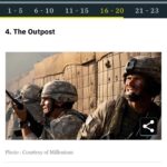Scott Eastwood Instagram – Thanks @variety for naming our movie @theoutpostmovie one of the top 10 movies of 2020.  Congrats to our amazing crew in Bulgaria where we shot this, to all of our military advisors and cast (Some of which where the actual guys that were there). To Millennium Studios and to our director @rodlurie , this means a lot to honor our veterans and tell these stories.
