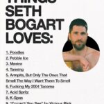 Seth Bogart Instagram - @dreambabypress asked @sethbogartofficial for a list of 10 things he loves and 10 things he hates. Seth Bogart is an artist and musician living in Los Angeles. He’s in the band Hunx and His Punx and his next solo show opens October 19th in NYC at @fiermangallery