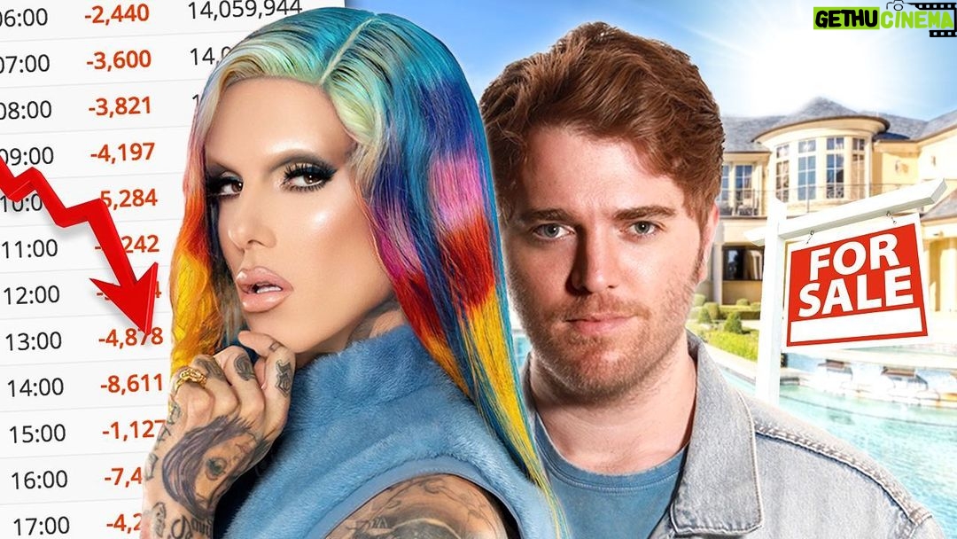 Shane Dawson Instagram - The Cancelled World Of Jeffree Star and Shane Dawson 💖Link In Bio