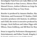 Shannon Kook Instagram – Rounding out the #REACHER S2 cast with some ‘Bad Luck & Trouble’ in the 110th Special Investigator Unit.
Looking forward to bringing you Major #TonySwan & the Special Investigator Task Force on @amazonstudios. Shoutout to my man @lukebilyk – glad I get to do this with you again 🎬
@reacherprimevideo
@primevideo
@amazonstudios
@skydance
@paramounttelevisionstudios