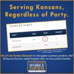 Sharice Davids Instagram - I know a lot of Kansans are frustrated by partisanship and political games. That goes for both sides of the aisle, which is why it’s important to stand up when I disagree with my own party.