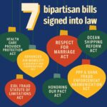Sharice Davids Instagram – As 2022 comes to a close, let’s look back at some of the major accomplishments we’ve secured for #KS03 this year, including funding returned to Kansans, bipartisan legislation passed, lower costs for health care, and more! Swipe through our #12DaysofKansas series to see for yourself!