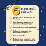 Sharice Davids Instagram – As 2022 comes to a close, let’s look back at some of the major accomplishments we’ve secured for #KS03 this year, including funding returned to Kansans, bipartisan legislation passed, lower costs for health care, and more! Swipe through our #12DaysofKansas series to see for yourself!