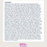 Sia Instagram - This is important. This is why elections matter. After the rushed confirmation of Justice Amy Coney Barrett, we now face a Supreme Court that puts our right to safe and legal abortion at risk. We can't afford further assaults on our reproductive freedom. Join Sia, @ppact & nearly 200 artists, and make a plan to use your voice and VOTE. Text PLAN to 22422 #WeNeedEveryVoice - Team Sia