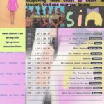 Sia Instagram - Dance, babe, dance, baby!! Join @dance_church at an extra special class with some of your Sia favorites in a city near you this month (U.S. only) 💃🕺💗 check out the link in bio to find out more details - Team Sia [photo descriptions: graphics detailing Sia-themed dance classes run by Dance Church across the United States]