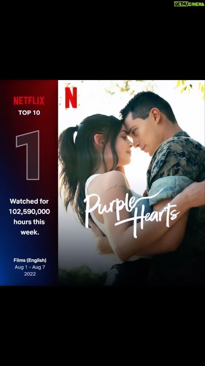 Sofia Carson - 786.7K Likes - I canāt-
Just.
Thank. You.
š