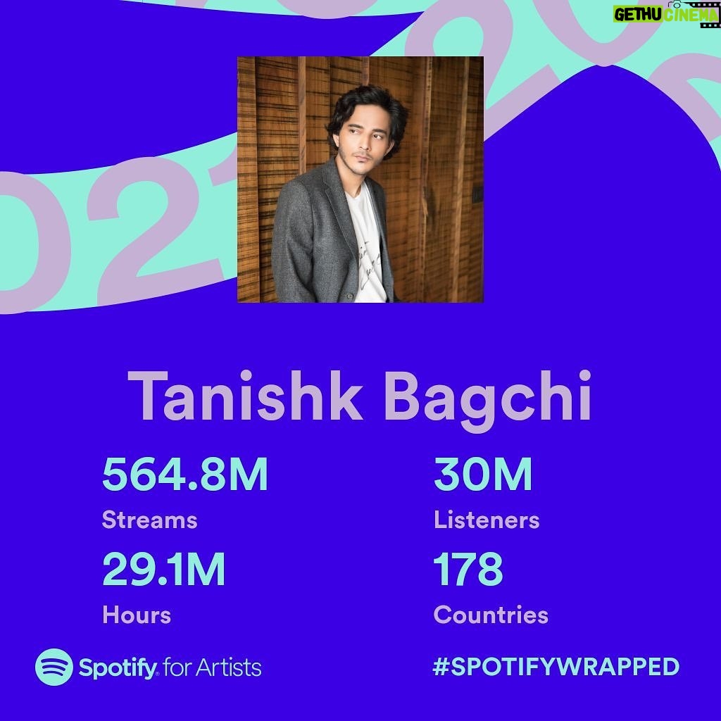 Tanishk Bagchi Instagram - Thank you for all the Love! @spotifyindia #SpotifyWrapped2021