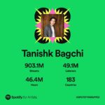 Tanishk Bagchi Instagram – Thank you for the love! @spotifyindia