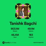 Tanishk Bagchi Instagram - Thank you for the love! @spotifyindia