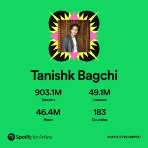 Tanishk Bagchi Instagram - Thank you for the love! @spotifyindia